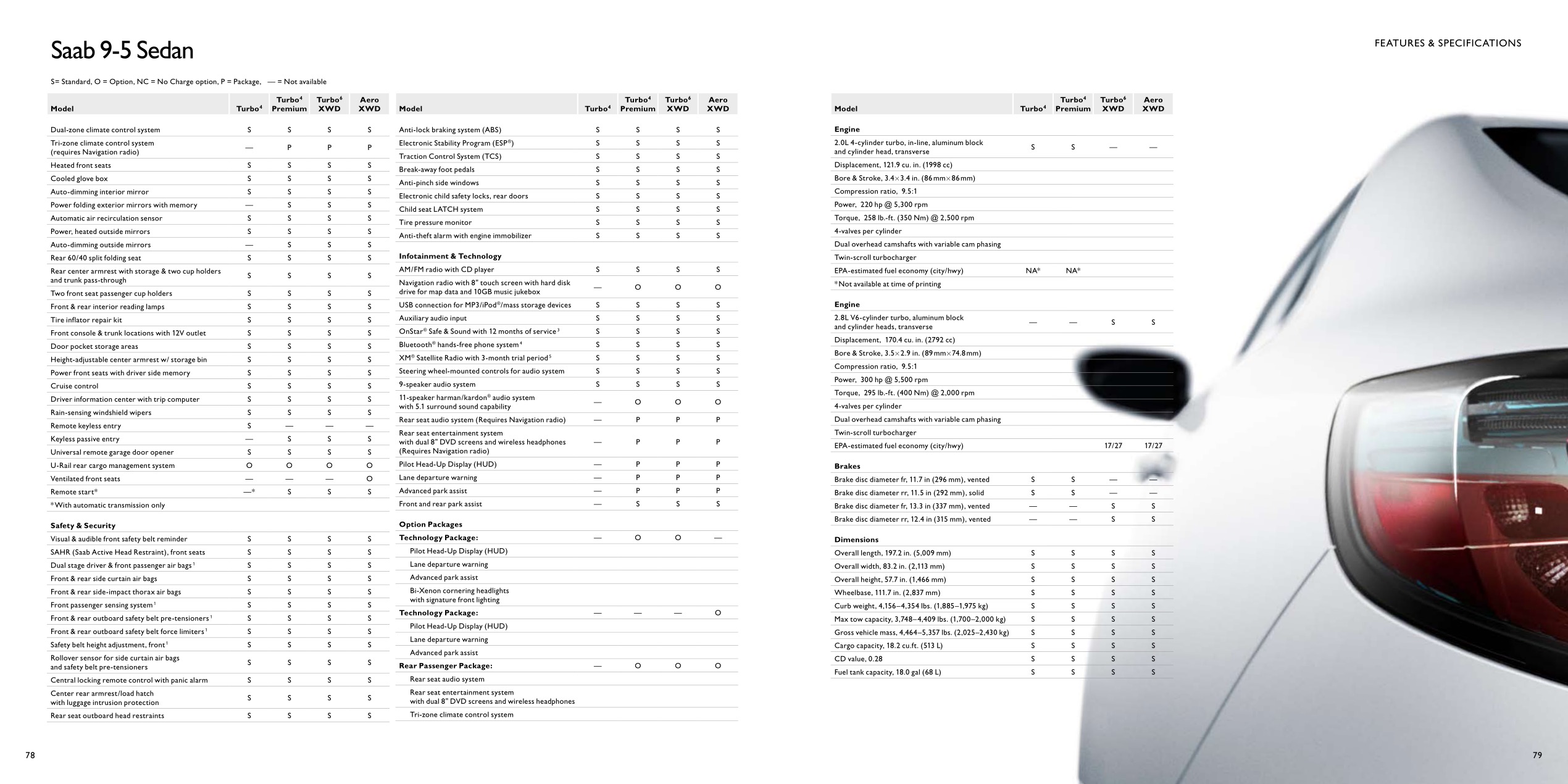 2011 SAAB Full-Line Brochure Page 11